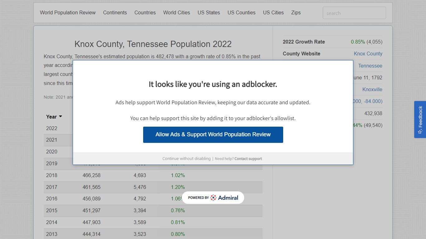 Knox County, Tennessee Population 2022 - worldpopulationreview.com